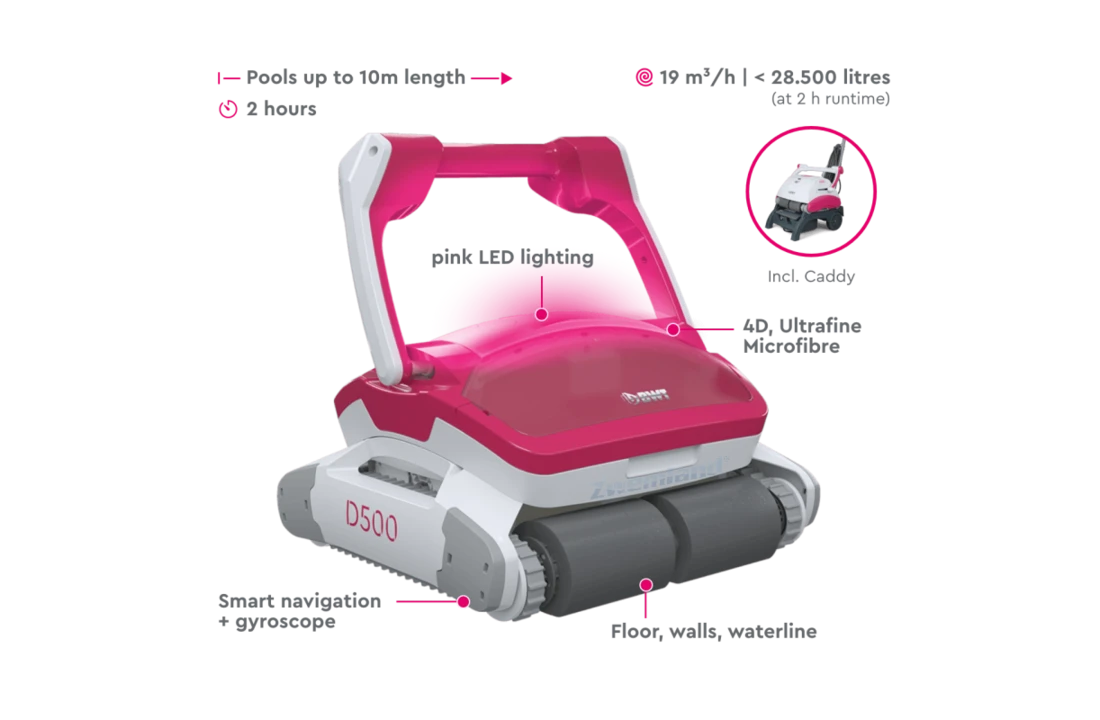 BWT BWT – D500 Elektrische Zwembadrobot 6 BWT BWT – D500 Elektrische Zwembadrobot - Afbeelding 6