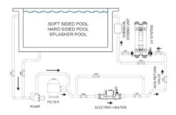 Elecro Zwembadverwarmer Elecro Nano Pro 3 KW Eenfasig 230 V 11 Elecro Zwembadverwarmer Elecro Nano Pro 3 KW Eenfasig 230 V -Hayward Verkoopwinkel elecro zwembadverwarmer elecro nano pro 3 kw eenfa 3