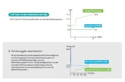 Garden PAC Garden Pac Inverter R32 12.8kW 220v 30-55m3Zwembad Warmtepomp -Hayward Verkoopwinkel garden pac garden pac inverter r32 128kw 220v 30 5 3