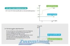 Garden PAC Garden Pac Inverter R32 20.4kW 220v 50-95m3 Zwembad Warmtepomp -Hayward Verkoopwinkel garden pac garden pac inverter r32 204kw 220v 50 9 1