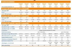 Garden PAC Garden Pac Inverter R3235.6kW 380v 90-160m3 Zwembad Warmtepomp -Hayward Verkoopwinkel garden pac garden pac inverter r32 356kw 380v 90 1 1