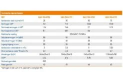 Hayward Hayward Easy Temp Inverter Warmtepomp 17kW 70m3 9 Hayward Hayward Easy Temp Inverter Warmtepomp 17kW 70m3 -Hayward Verkoopwinkel hayward hayward easy temp inverter warmtepomp 17kw 2