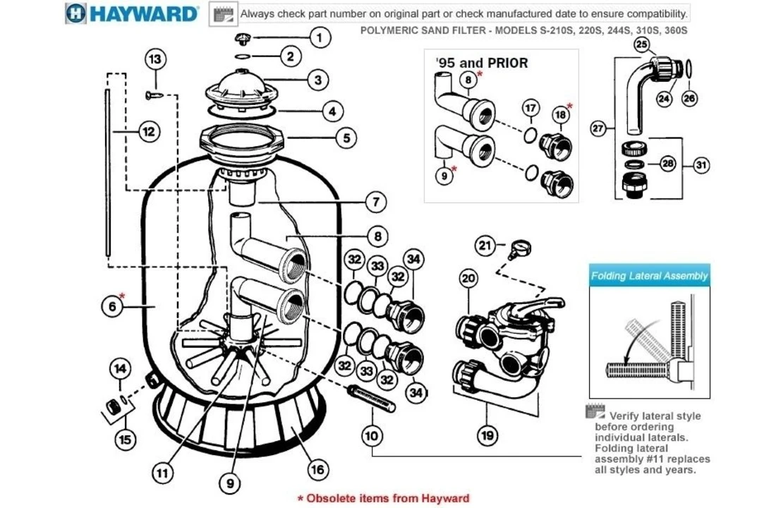 Hayward Hayward Pro Zandfilter Sidemount 30m3 3 Hayward Hayward Pro Zandfilter Sidemount 30m3 - Afbeelding 3