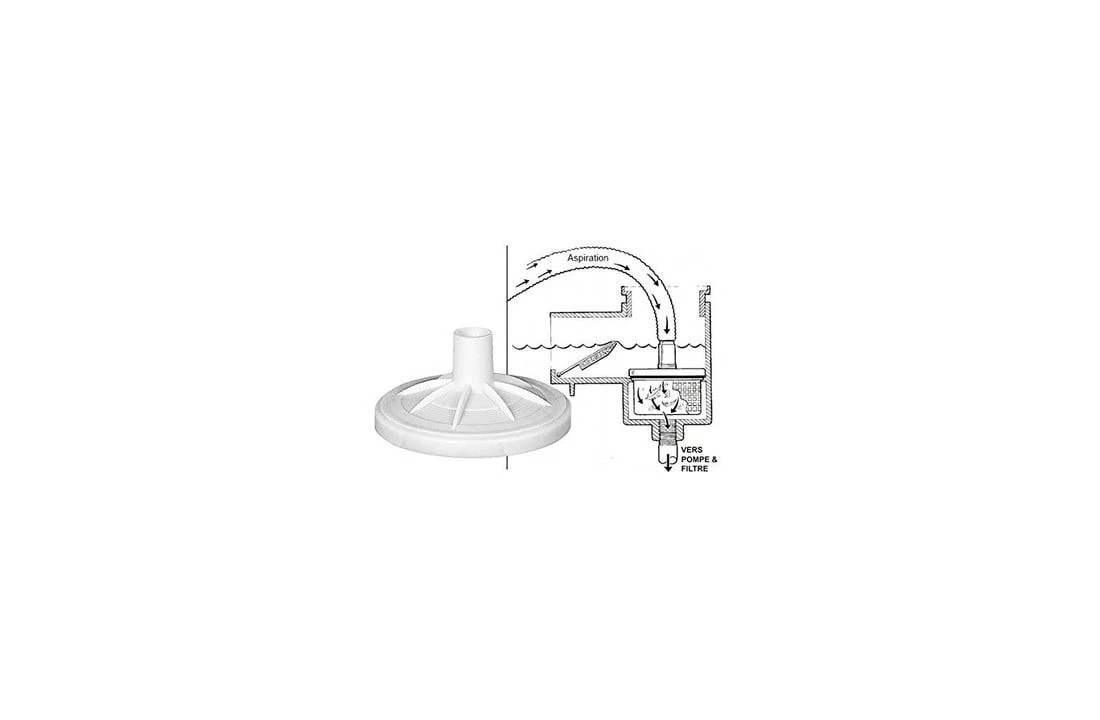 Hayward Hayward Skim Vac Premium Design Cofies - Vacuümplaat Voor Skimmers - 18.3CM 4 Hayward Hayward Skim Vac Premium Design Cofies - Vacuümplaat Voor Skimmers - 18.3CM - Afbeelding 4