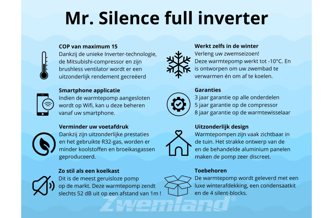 Inverpad Mr Silence Full Inverter Warmtepomp 6 Inverpad Mr Silence Full Inverter Warmtepomp - Afbeelding 6