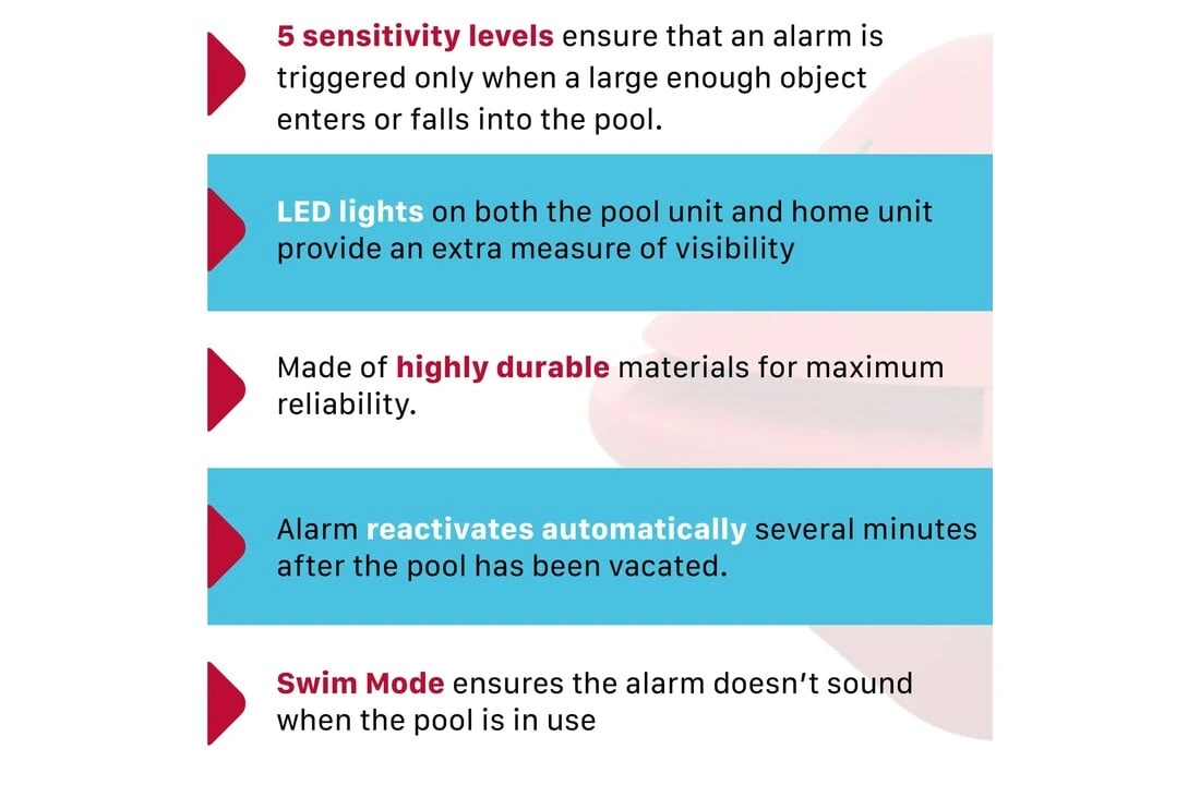 Lifebuoy Lifebuoy BCone Zwembad Alarmsysteem 6 Lifebuoy Lifebuoy BCone Zwembad Alarmsysteem - Afbeelding 6