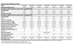 Poolstyle Zwembad Warmtepomp Poolstyle Inverter R32 20 KW 45 Tot 85 M3 220 V 11 Poolstyle Zwembad Warmtepomp Poolstyle Inverter R32 20 KW 45 Tot 85 M3 220 V -Hayward Verkoopwinkel poolstyle zwembad warmtepomp poolstyle inverter r3 26