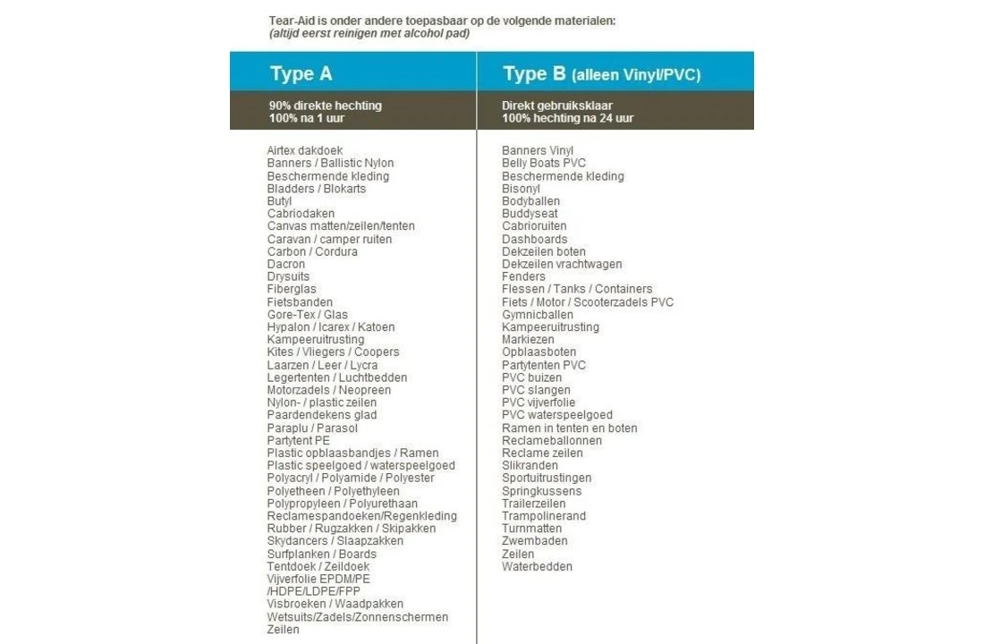 Tear Aid Tear Aid Reparatie Set Type B 3 Tear Aid Tear Aid Reparatie Set Type B - Afbeelding 3