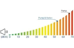 Vitalia Frequentieregelaar Voor Zwembadpomp -Hayward Verkoopwinkel vitalia frequentieregelaar voor zwembadpomp 2